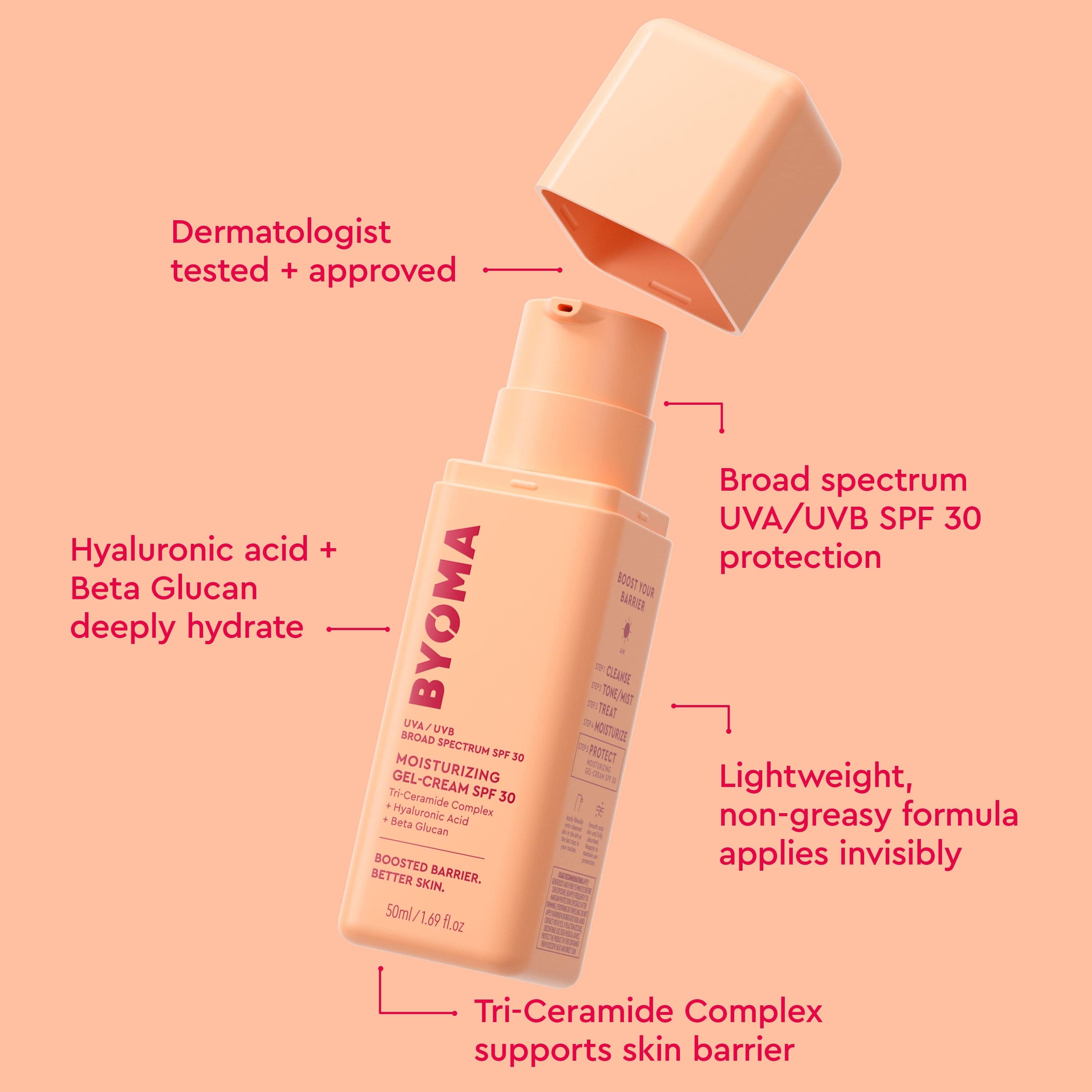 Moisturizing Gel-Cream SPF 30