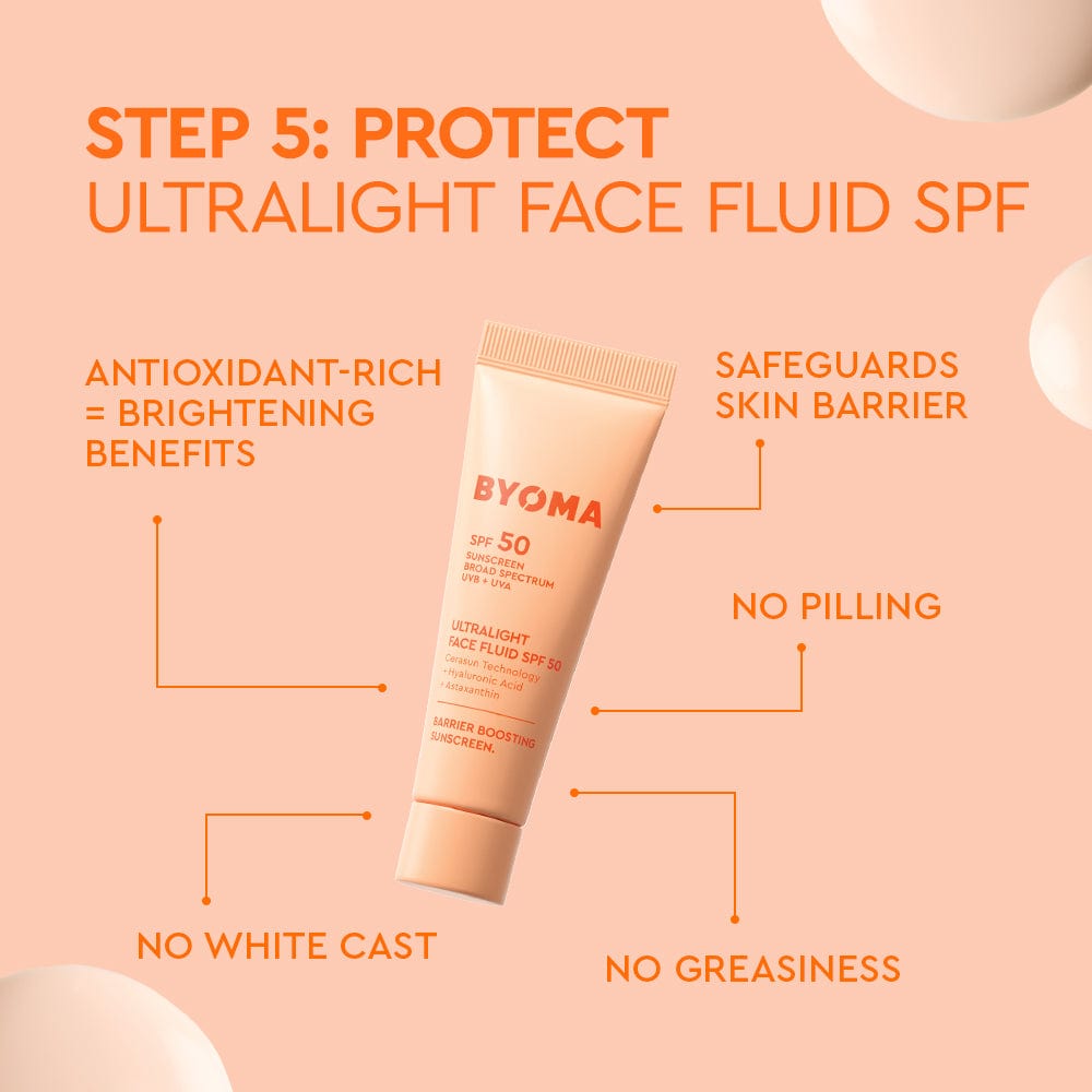 Universal Starter Kit